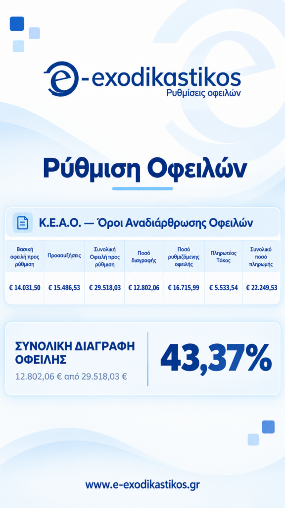 Παρουσίαση διμερούς ρύθμισης
