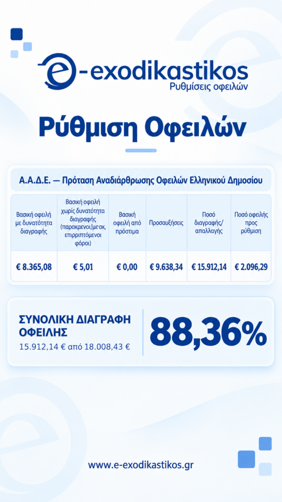 Παρουσίαση διμερούς ρύθμισης